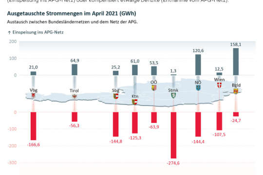 2005-0071-Energieaustausch April2021_final.jpg
